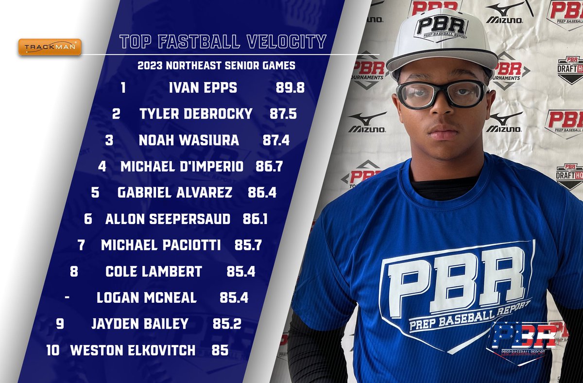Prep Baseball New York tweet media