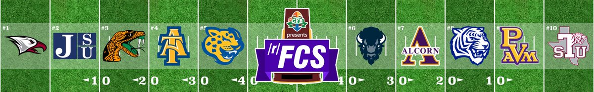 Reddit_FCS's tweet photo. /r/FCS HBCU Top 10 Preseason Poll
1. NCCU - 242 (6)
2. Jackson State - 241 (4)
3. Florida A&M - 234
4. North Carolina A&T - 175
5. Southern - 169
6. Howard - 131
7. Alcorn State - 129
8. Tennessee State - 118
9. PVAMU - 115
10. Texas Southern - 91
https://t.co/9oN4MBmUam https://t.co/1U0f0oNDXE