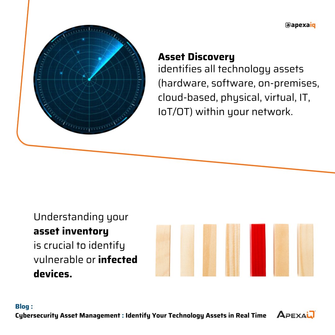 ApexaiQ's tweet photo. Are you able to see into your entire technology landscape including on-prem, in the cloud, physical, virtual, IT, IoT/OT?
#AssetManagement #cybersecurity #SeeEveryITAsset #MitigateRisk #CMDB #compliance #EndOfLife #ApexaIQ #CAASM #CybersecurityAssetManagement https://t.co/Cl0C9FIvHf