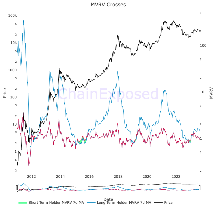 Prof. Chaîne tweet media