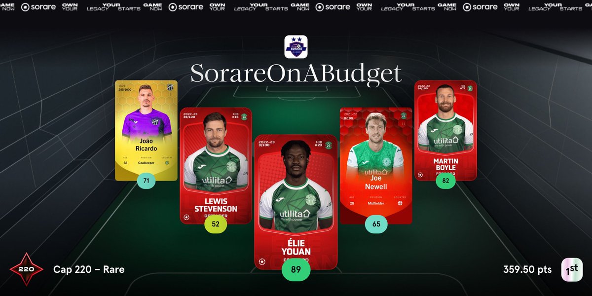 ThatBudgetLad's tweet photo. @Sorare Winning Cap 220 Rare was pretty epic, but then so was outlasting 100,000 others to win the old Casual league!

#TwoTimes #TwoStars https://t.co/nxGWSwEzMc