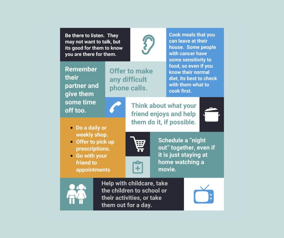 Practical ways from <a href="/CancerParcel/">Cancer Care Parcel</a> to help your friend, loved one or colleague who is living with cancer. Perhaps one of the most important is a listening ear 👂 to ensure that person can talk about the impact of their illness on their mental health.