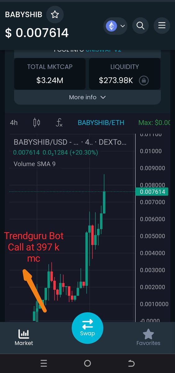 Salimrito's tweet photo. @cryptoskullx Hey, if you want to ape good trending tokens with good volume based on algorithm then try @Trend_Guru_BOT. It gives a lot of profits to the users and it's free.

#Trendguru token is at 80 k mc and they are doing a V2 development of the bot.

Tg:https://t.co/J5wU9PTBzs https://t.co/q4s3c9kPaC