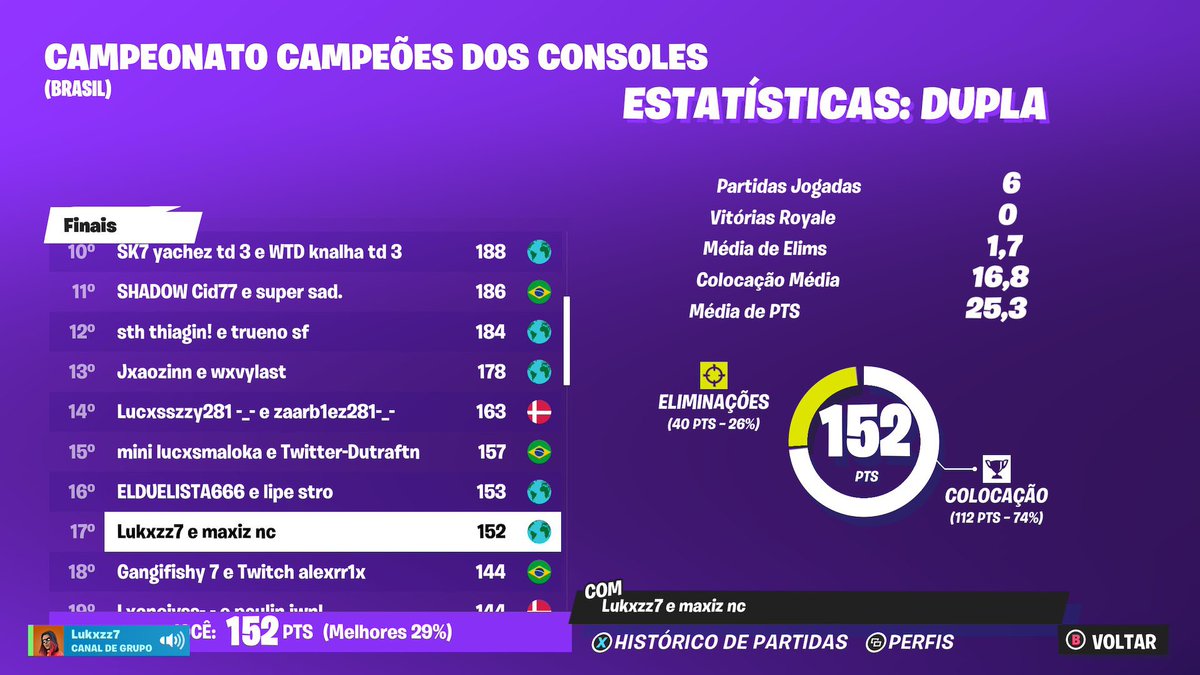 ACTIVIST GAMING tweet media