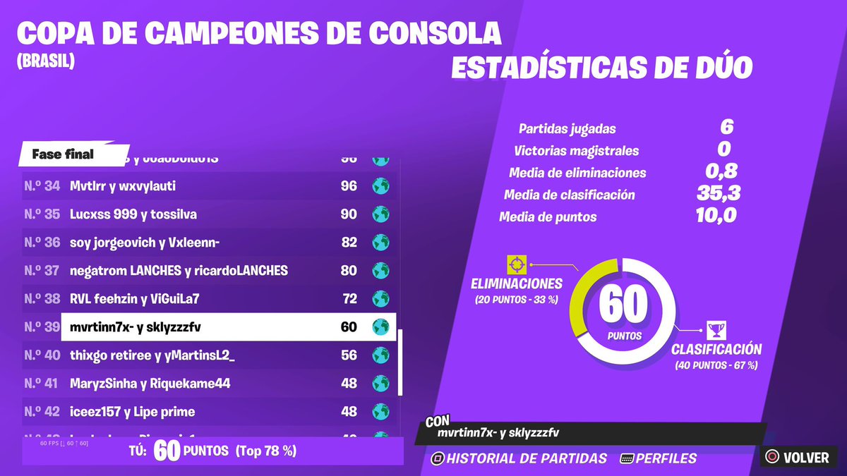 ACTIVIST GAMING tweet media