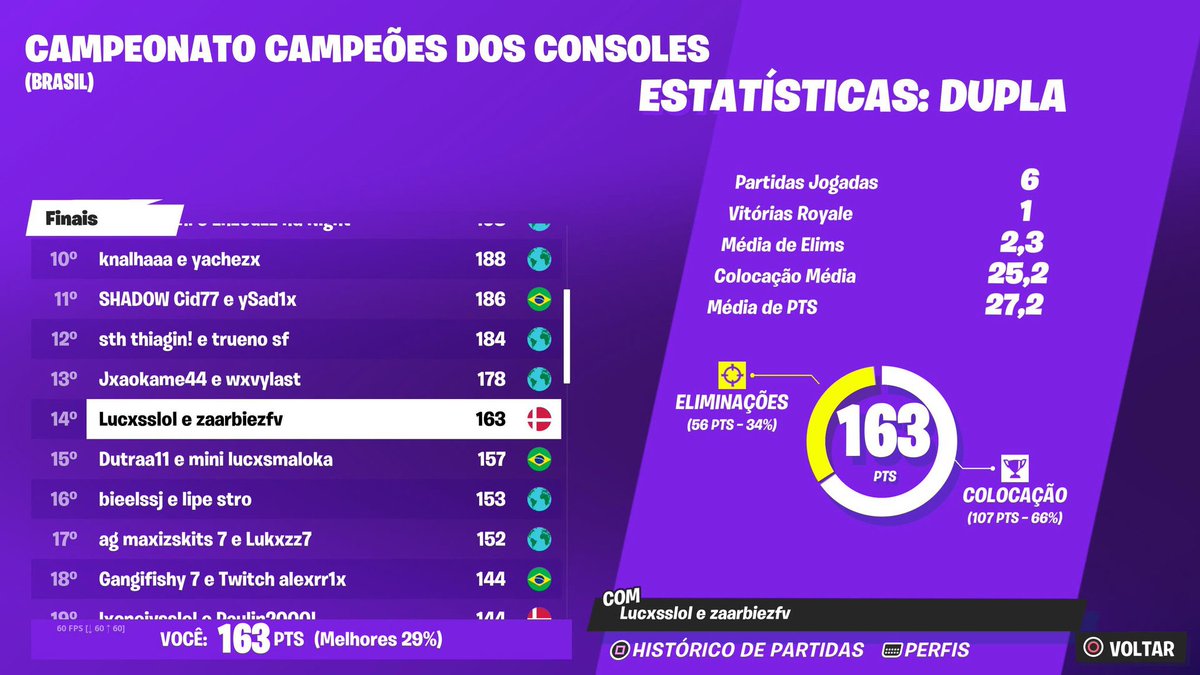 ACTIVIST GAMING tweet media