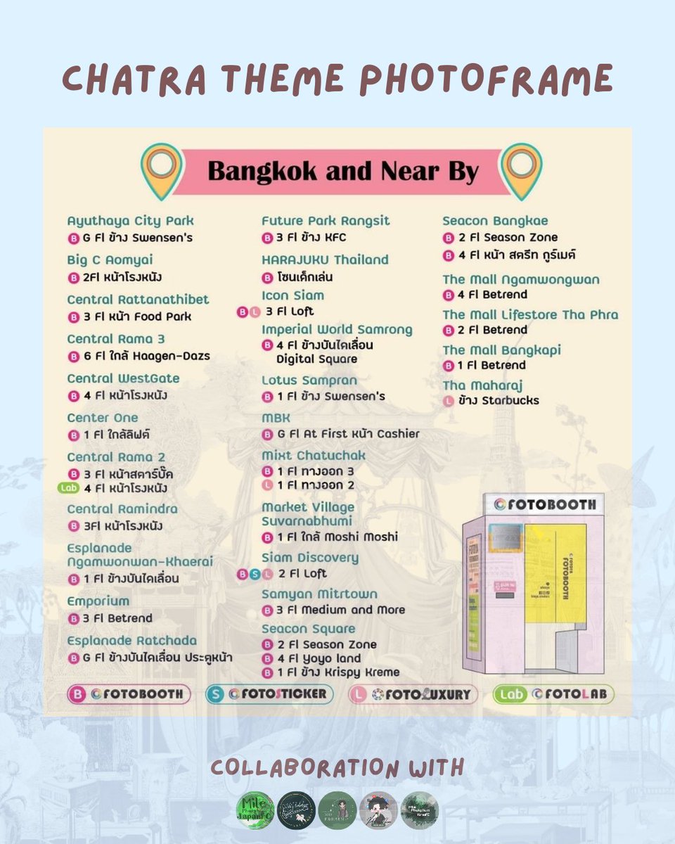MilePhak_MYSG's tweet photo. #CHATRAxMansuang Project by Mile Phakphum FC 💚

Let's take Chatra of Mansuang theme pictures together 💚

60 photobooths across Thailand 🇹🇭 with more than 15 templates to choose from 😍

From 21 August - 3 September 💚
@MilePhakphum #MilePhakphum #WelcomeChatra https://t.co/UBI8fxqUZ8