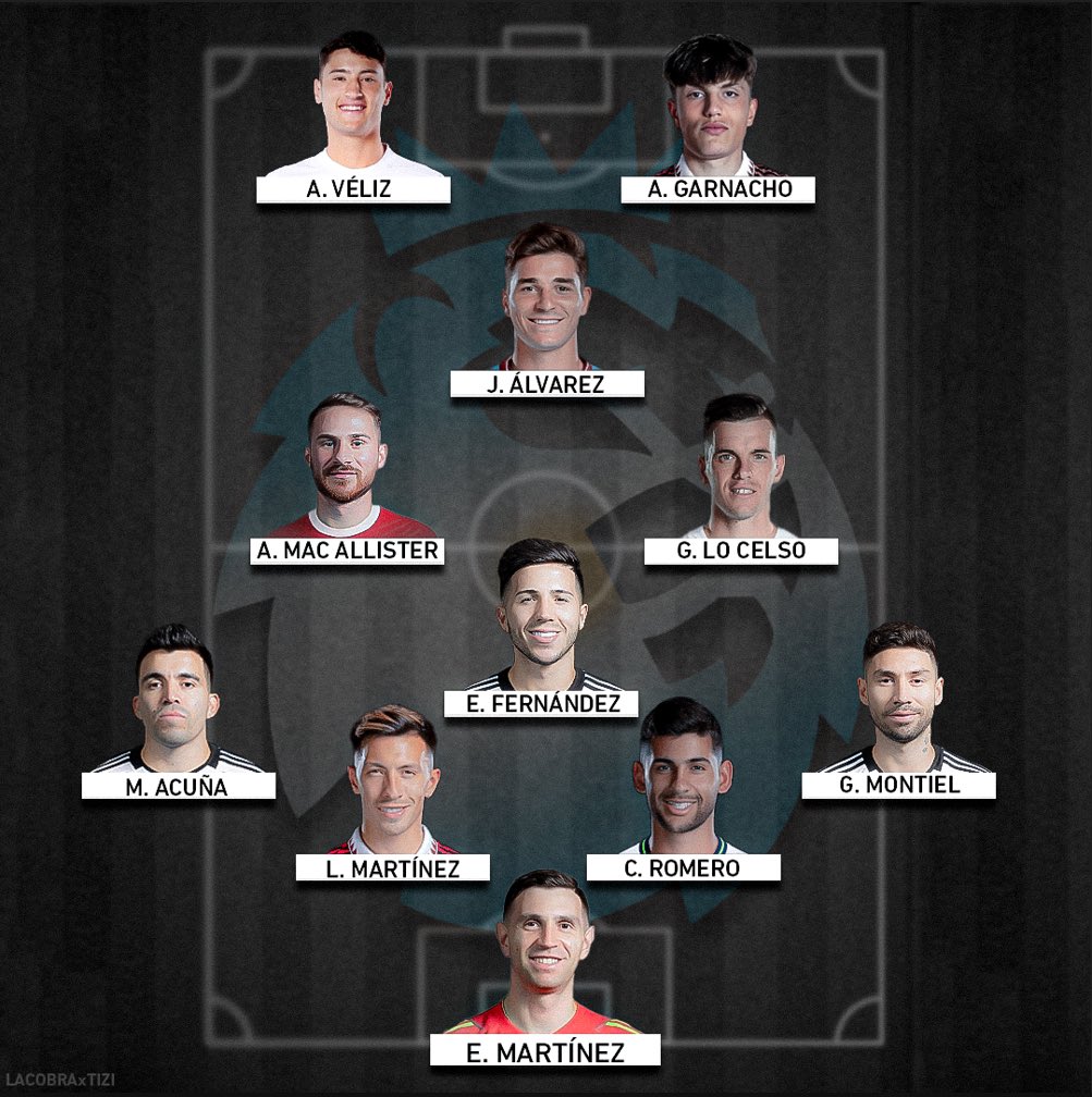 ¿Qué sentirías si te enfrentaras a este XI de argentinos en la Premier League?

Fútbol total y gen ganador.
