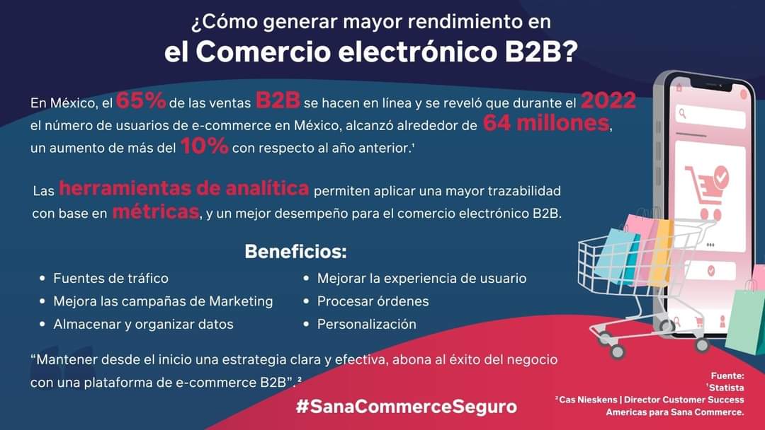 La #analitica de #ecommerce cambió el negocio B2B, logrando un gran crecimiento desde el 2020, ¿qué nuevos #beneficios y nuevas #oportunidades ofrece?

bit.ly/AnEcommerce

#SanaCommerceSeguro