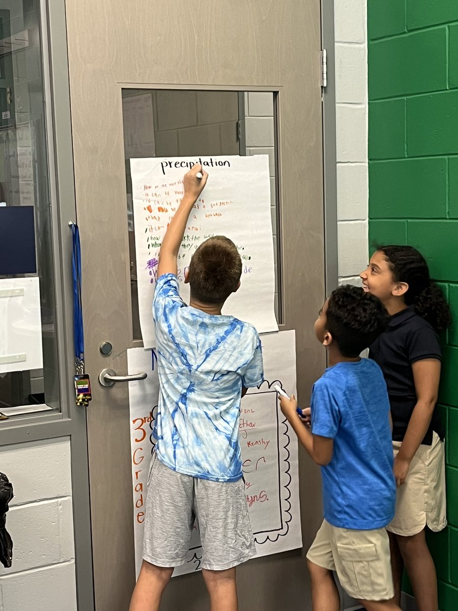 Chbarker1221's tweet photo. We have been collaborating a lot with 2 of my favorite WICOR strategies…World Cafe’ and Carousel Brainstorming! Providing RIGOR with WICOR…let’s go 3rd Grade!😉 We are off to an amazing start! https://t.co/Z02czIiLQx