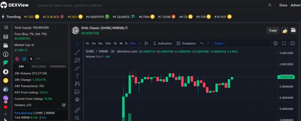 Shib Classic || X1000 tweet media