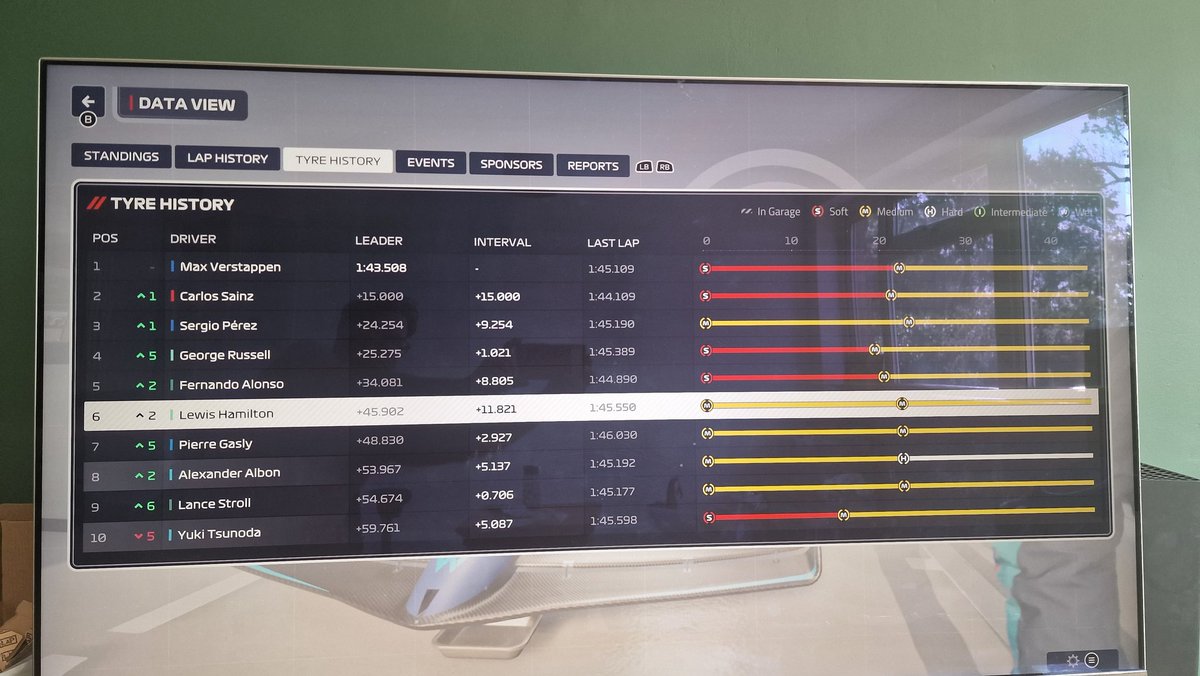 Adam Ford tweet media