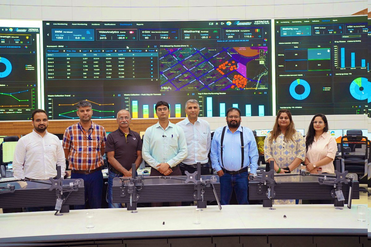 ChandigarhSmart's tweet photo. Team IIT Ropar visited and interacted with team of ICCC, Chandigarh to understand the nature of data for further collaboration !! 

#ChandigarhSmartCity #ICCCChandigarh #data #Analytics #SmartCityChandigarh 

@CBC_Chandigarh @PIBChandigarh https://t.co/DnYOj5VzcD