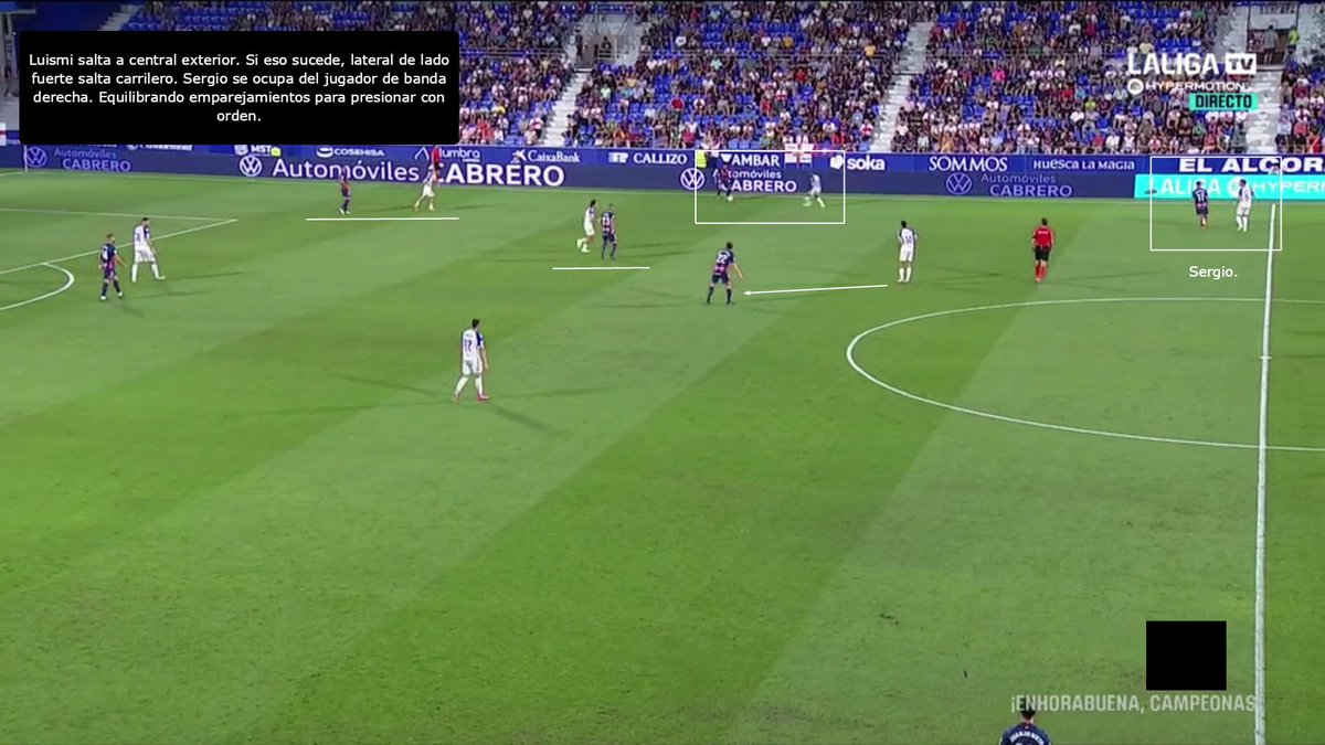 Análisis tácticos CD Tenerife tweet media