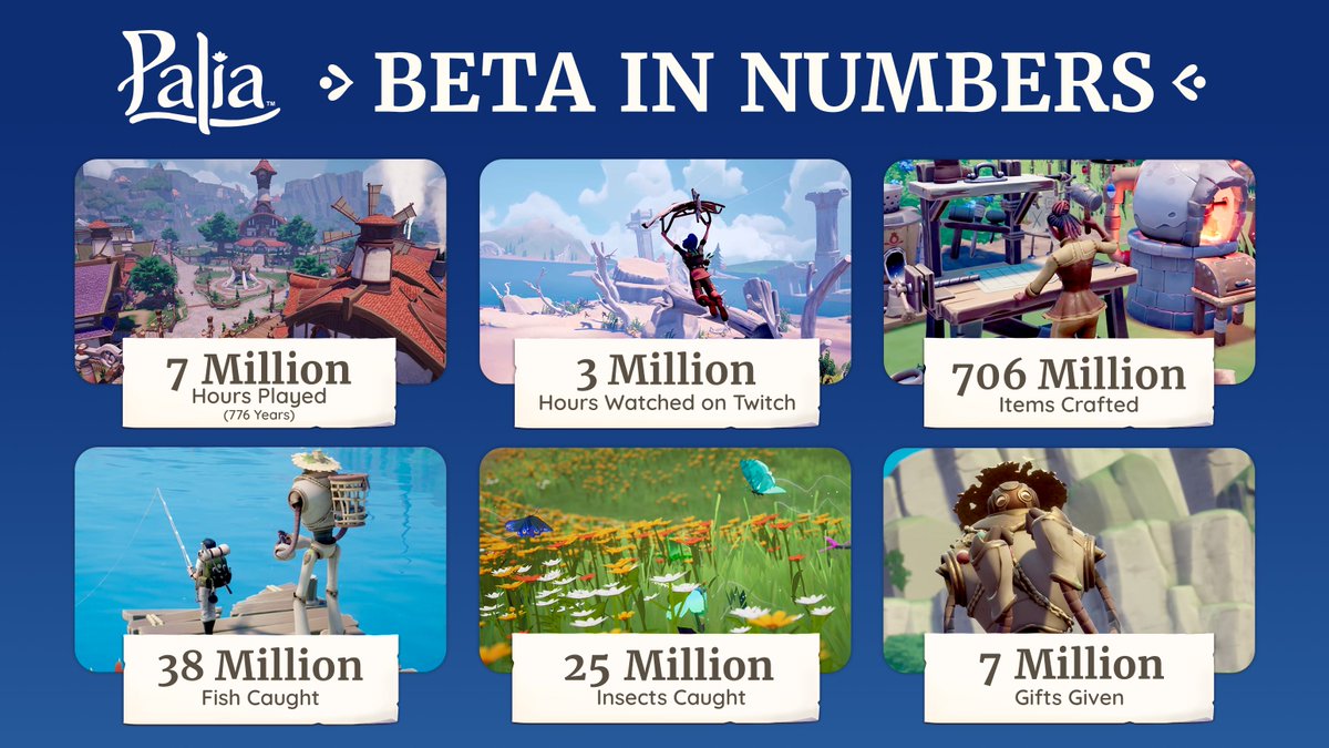 It's been a whirlwind welcoming so many of you into Palia thus far!💨🍃

🚀7 million hours played 
👀3+ million hours watched on Twitch
📣270k+ Discord members

We can't do this without all of you. Thank you for being part of this journey with us!💖

#Palia #PlayPalia #CozyMMO