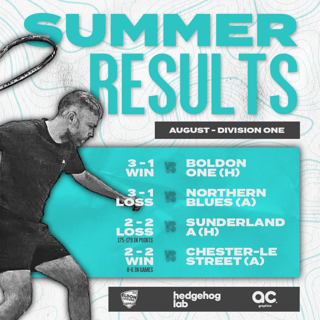 Eldon Squash tweet media
