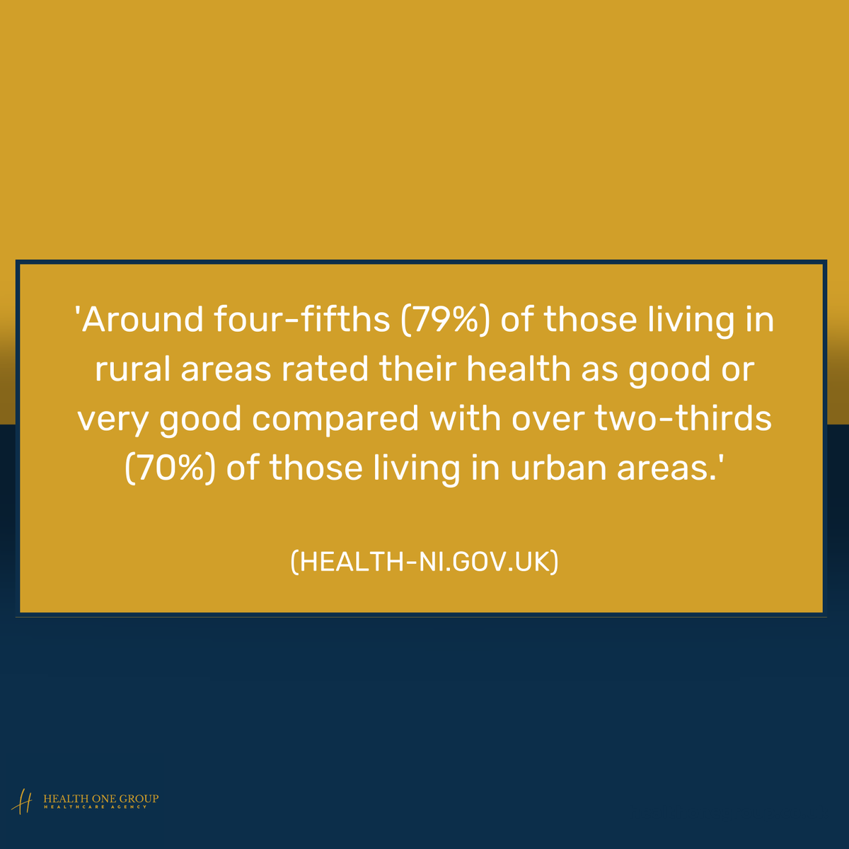 HealthOneGroup's tweet photo. According to data on https://t.co/4K2rjwYhRB, around four-fifths (79%) of those living in rural areas rated their health as good or very good compared with over two-thirds (70%) of those living in urban areas! https://t.co/RwKEgyN0Nm