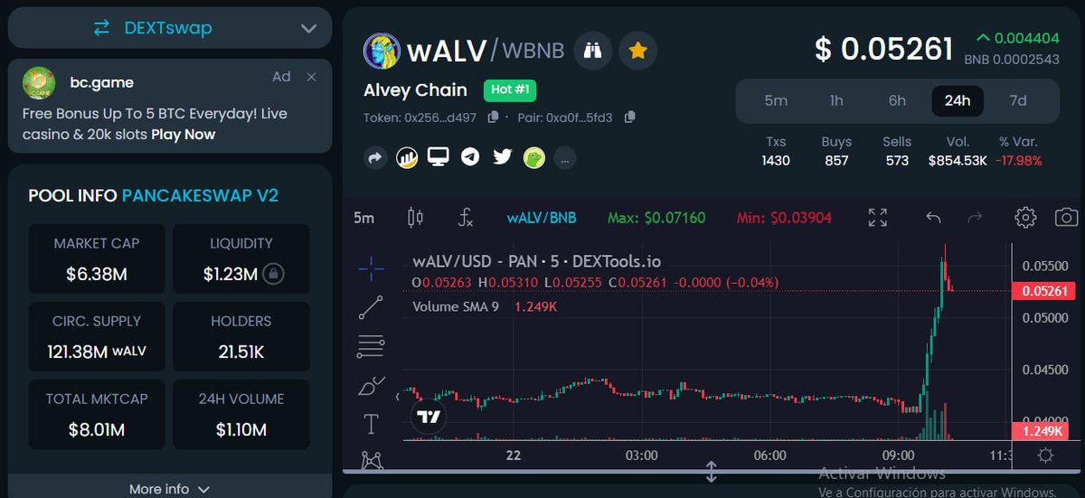 IXI Community tweet media