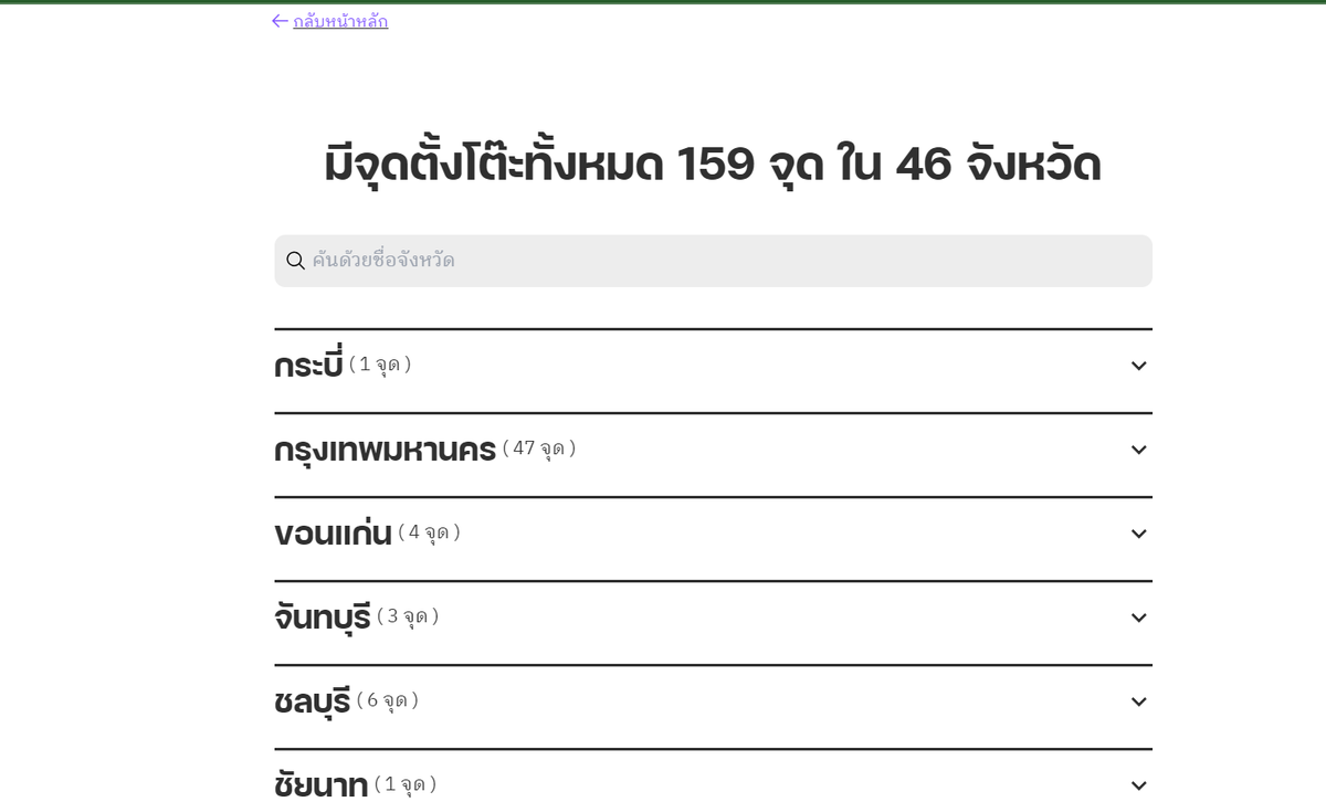 iLawclub's tweet photo. ด่วน! เนื่องจากกกต.เพิ่งแจ้งว่าลงชื่อออนไลน์เสนอคำถาม #ประชามติ #conforall ไม่ได้ ช่วยกันมาลงชื่อแบบกระดาษให้ครบ 50,000 ชื่อ สะดวกที่ไหน ไปที่นั่น

ตอนนี้มีอาสาสมัครช่วยเปิดจุดรับลงชื่อเสนอคำถามประชามติ  อย่างน้อย 159 จุด เช็คจุดลงชื่อได้ที��� 

https://t.co/y7AMa2H8p8 https://t.co/YdKCvupXwq