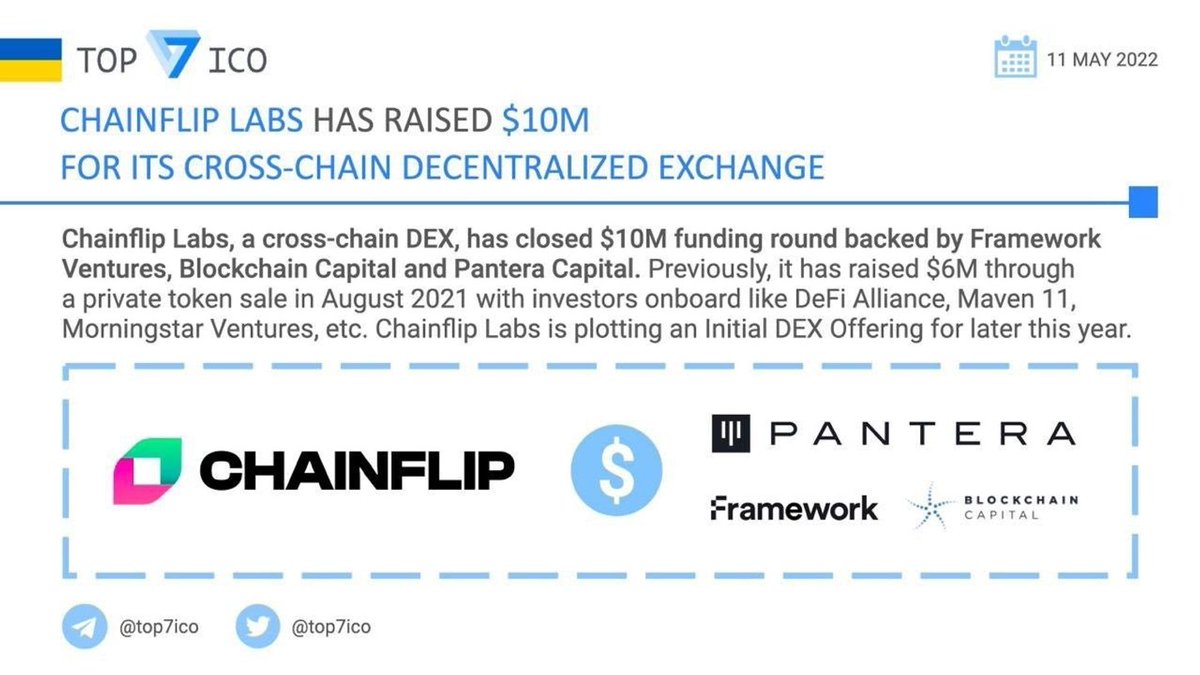 Karamata2_2's tweet image. 🔹 Aug 2021, #Chainlist announces a $6m funding round led by @hiFramework.

May 2022, the project announced to receive a funding of $10m from @hiFramework , @blockchaincap and @PanteraCapital.