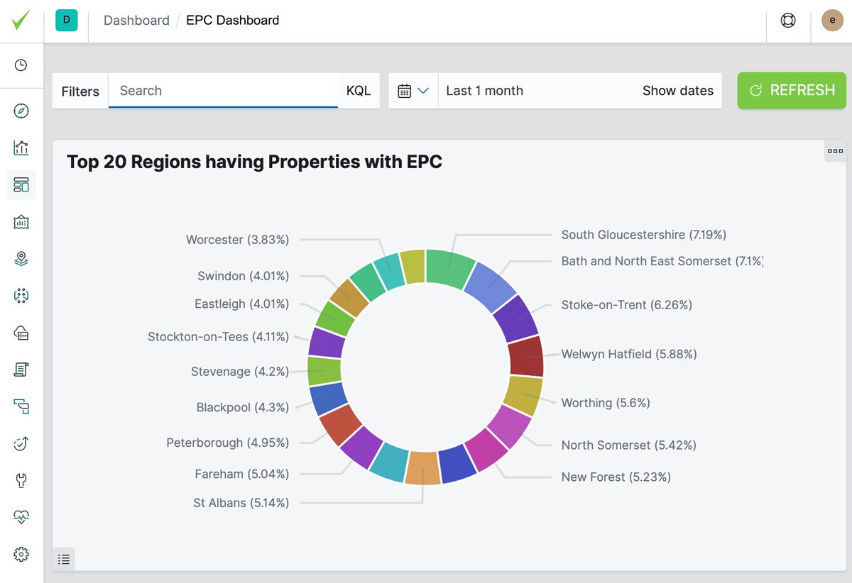 TBLUK's tweet image. Did you know that CheckDocs is your complete tech solution for compliance?

You will benefit from a range of tools that will make compliance more efficient for your business, including:

✔️ Compliance audit
✔️ Local knowledge
✔️ Frequent monitoring 

eu1.hubs.ly/H04ZdNL0