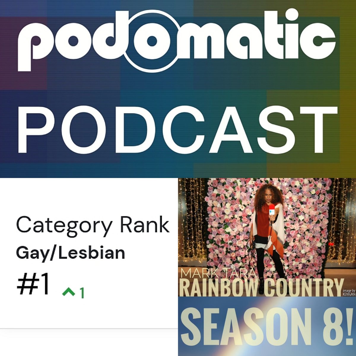 #RainbowCountry🌈 @podomatic on of the FEW Podcast Platforms that has a #GayAndLesbian Chart! 🌈 podomatic.com/trending/categ…