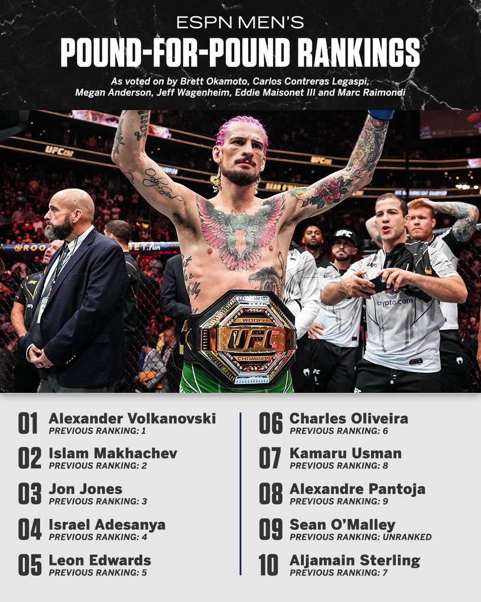 ESPN MMA tweet media