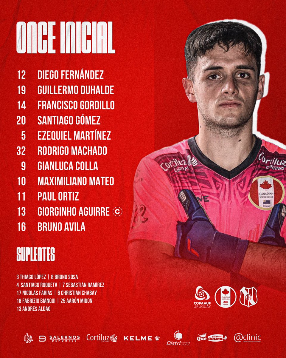 Canadian Soccer Club tweet media