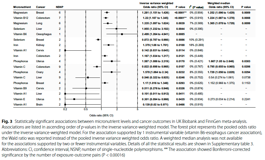 Pradeep Natarajan tweet media