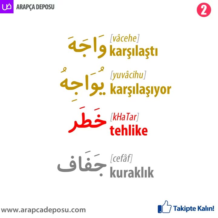 arapcadeposu's tweet photo. Arapça cümle çalışmaları
Siz de Arapça öğrenmek veya Arapçanızı geliştirmek için hemen derslerimize katılın! https://t.co/0R9eOP36BB
.
.
#arapça #arapçaöğreniyorum #arapca #arapcadersi #arapçadersi #sıfırdanarapça #ydsarapça #yökdilarapça #ilahiyat #arapçaözelders #arapcadeposu https://t.co/dJwDq4HHWZ