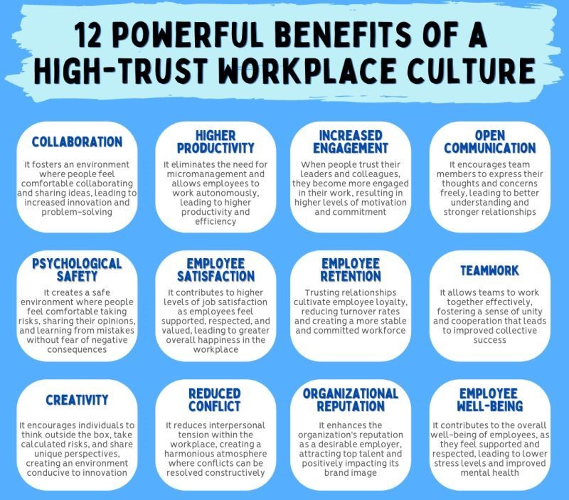 HRSuccessGuide tweet picture