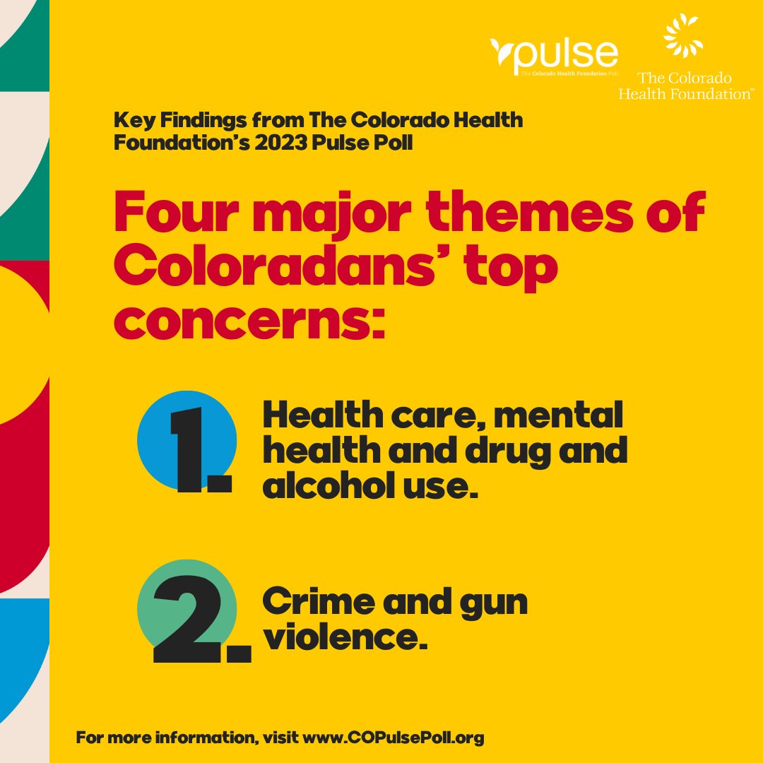 CO Health Foundation tweet media