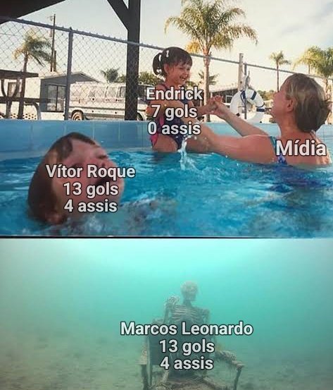 FuzarkaFC's tweet photo. Verdade, sim ou com certeza? https://t.co/bea5XkAqfz