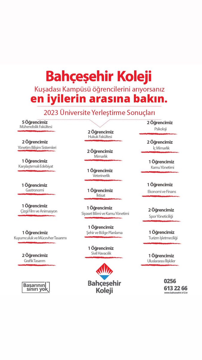 Aylin Oğan (@aylin_ogan) on Twitter photo 