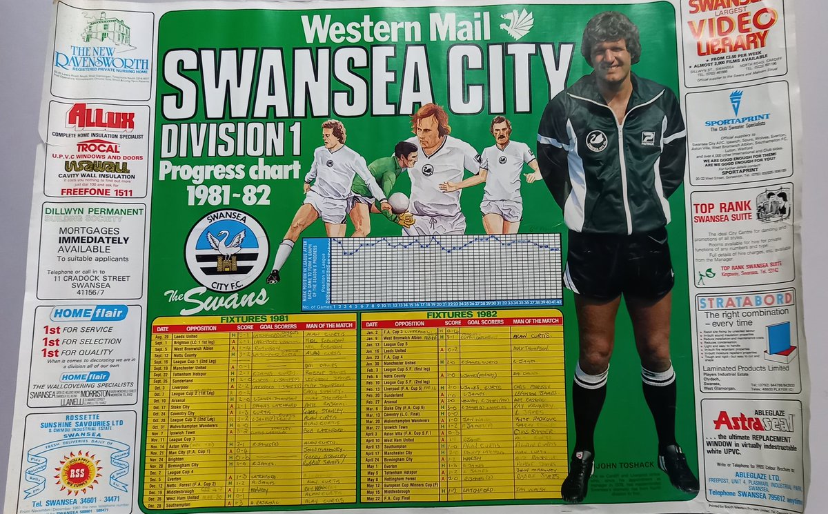 martinjohnson17's tweet photo. 1981-82 poster @SwansOfficial @ToshMovie @thecentretunnel @FootballInT80s @SMemorabilla https://t.co/r0EDkPaZQw