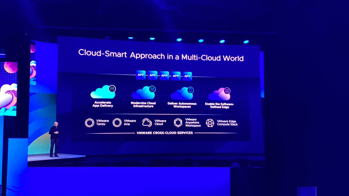 pnashawaty's tweet image. #multicloud cloud-smart approach discussed by @RaghuRaghuram at #VMwareExplore keynote. Aligns nicely to @esg_global research on #distributedcloud
@TechTarget #generativeAI