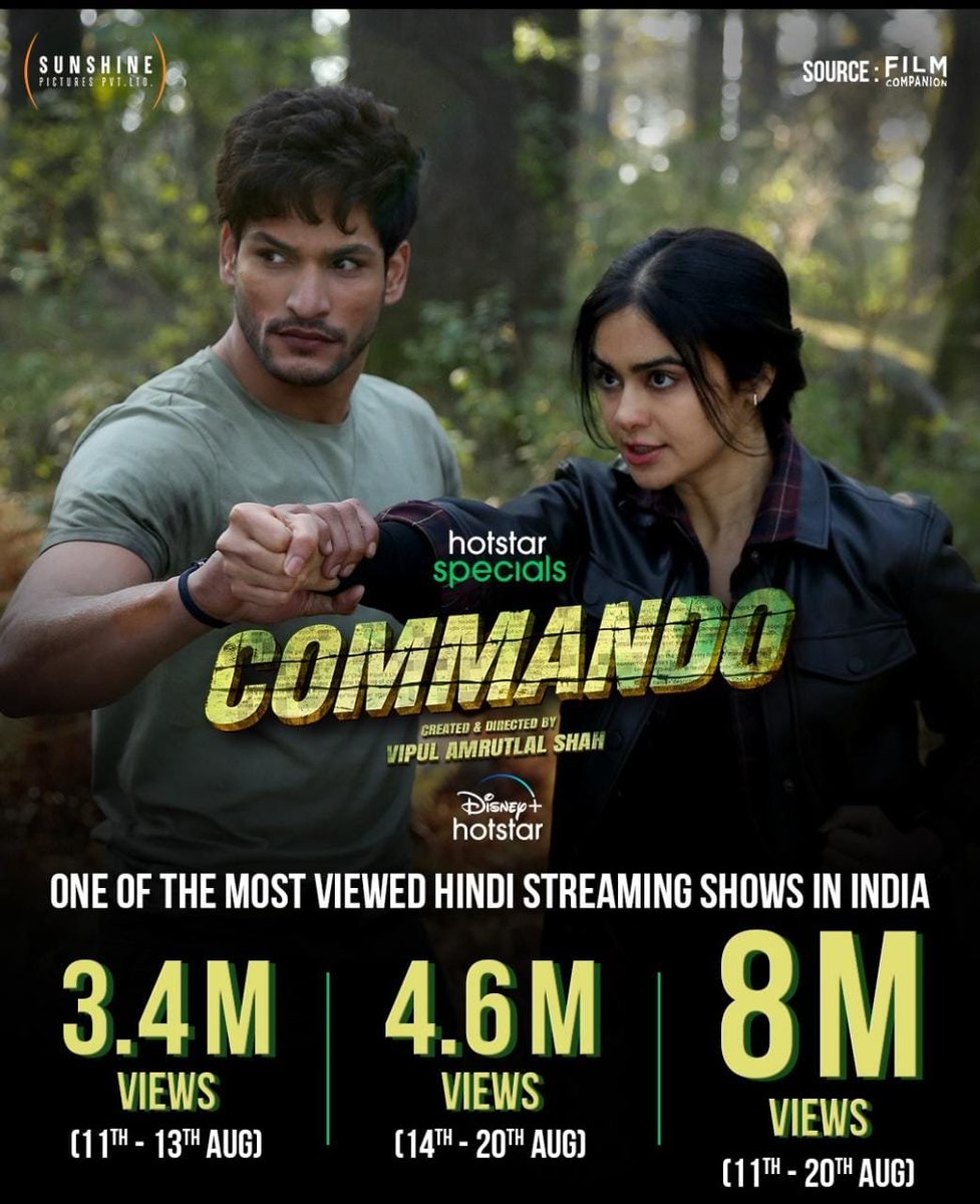 fenil_seta's tweet photo. #VipulAmrutlalShah's #Commando accounted for 10 million views across the globe on digital platforms by August 22 #CommandoOnHotstar https://t.co/CTk0tpu2qg