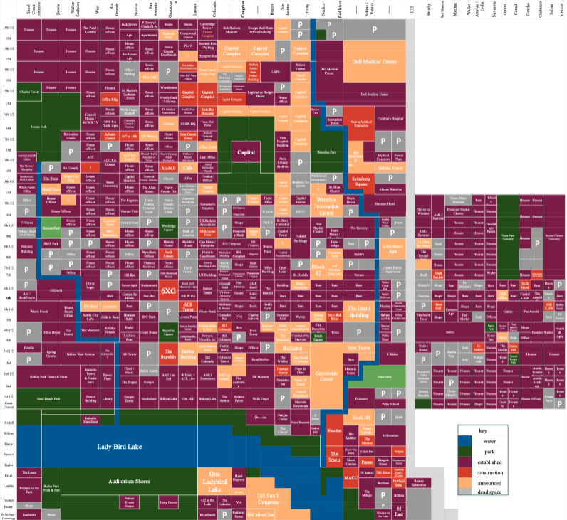 marshallgeyer's tweet photo. austin: for those that haven't seen, I maintain a spreadsheet map of the planned &amp; U/C developments downtown. each new development is linked to an article (mostly from @austintowers) with building renderings &amp; info

feel free to bookmark: https://t.co/uapGH9r8IF https://t.co/aOV3TwiTVO