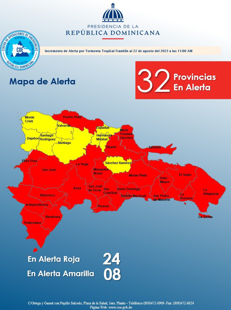 Ahora! 
Que Dios nos proteja.