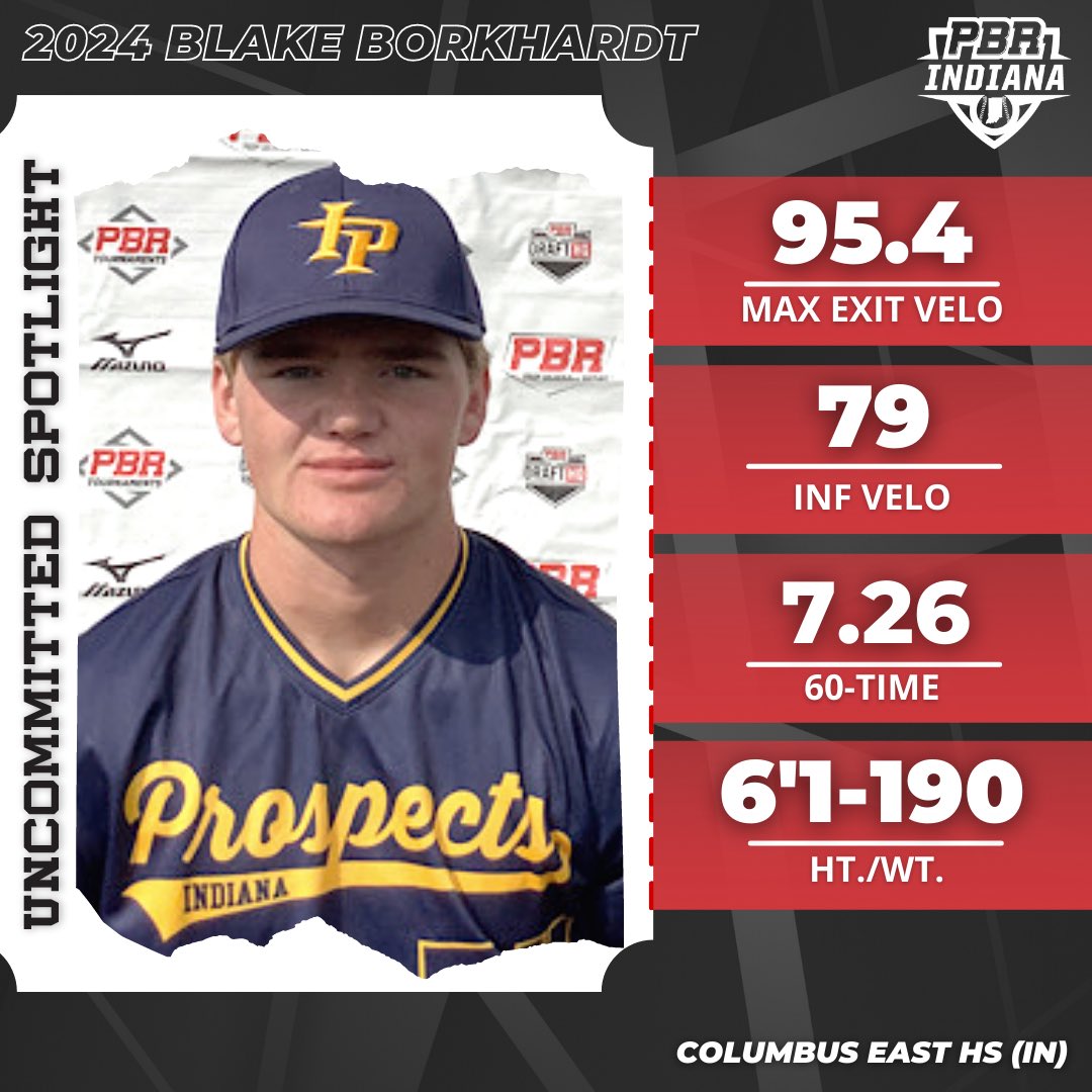 PrepBaseballIN's tweet image. 𝐔𝐧𝐜𝐨𝐦𝐦𝐢𝐭𝐭𝐞𝐝 𝐒𝐩𝐨𝐭𝐥𝐢𝐠𝐡𝐭
𝟚𝟘𝟚𝟜 𝟙𝔹 𝔹𝕝𝕒𝕜𝕖 𝔹𝕠𝕣𝕜𝕙𝕒𝕣𝕕𝕥

6’1’’ 190 pound frame. LHH with 🧃 to the pull side. Sure handed defender at 1B. 

👤PROFILE: loom.ly/a7hZOFQ

@BlakeBorkhardt || @Prospects_IN || @CEBaseball || @PBR_Uncommitted