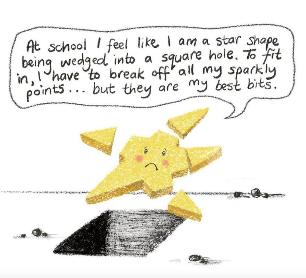 MeganMargerum's tweet image. Let’s make it our goal this year to find all the sparkly points of our kids and allow them to shine! 🌟 @NDDPI @NCSD97 @NDCELorg @knowledgeworks @TranscendBuilds #personalizedlearning #competencybasedlearning