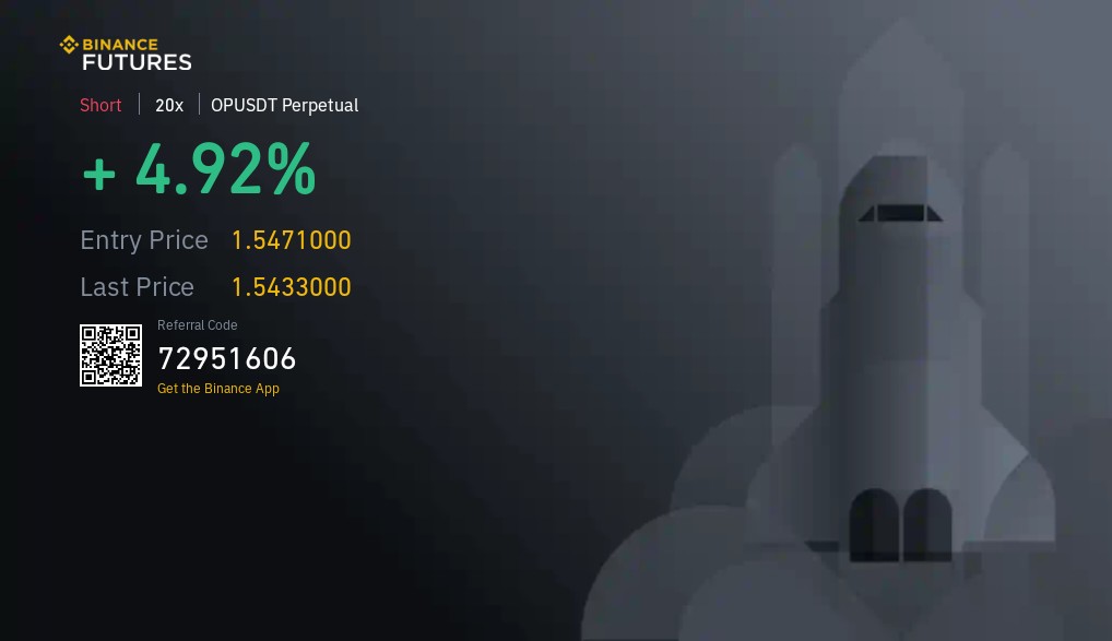 CryptoMarkeTrad's tweet photo. #op 1,595 stoplu short açtım dostlar , #crypto #kripto #altcoin https://t.co/Nl1BMOiH2P