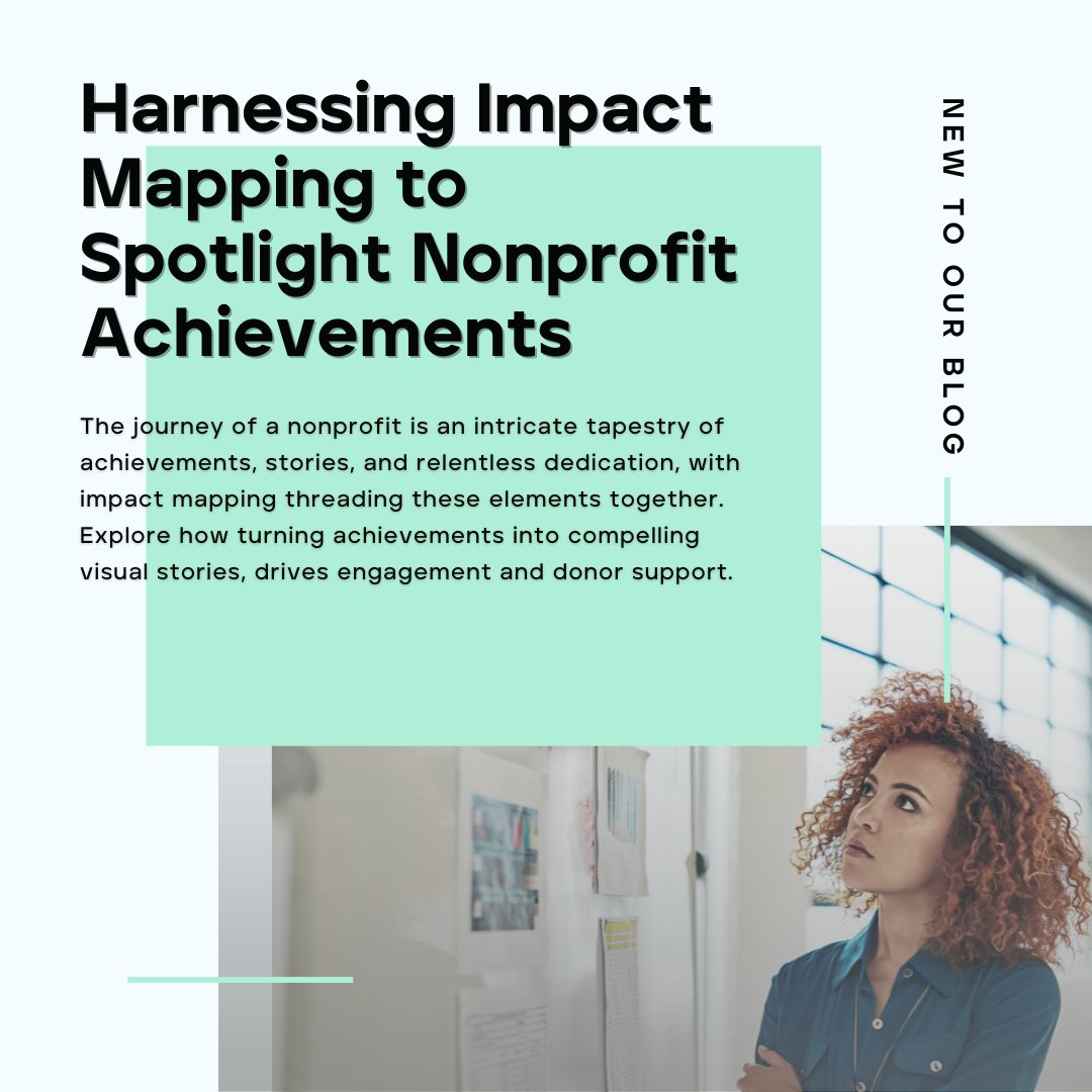 Donately tweet media