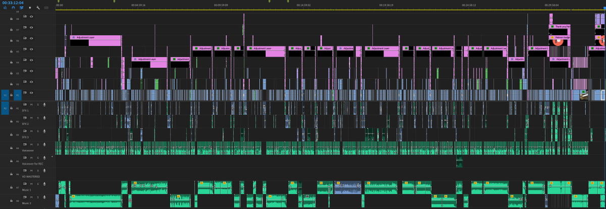 Nice, Jacob's is looking very clean and comprehensible. Here's my latest mess