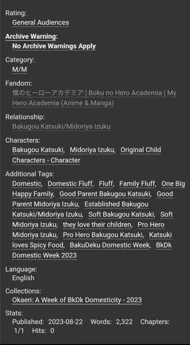 Alright! Time for Day 2 of #domesticbkdkweek2023 #okaeri2023 #domesticbkdkweek!!! Please enjoy an evening grocery shopping with the Midoriyas!
archiveofourown.org/works/49547158