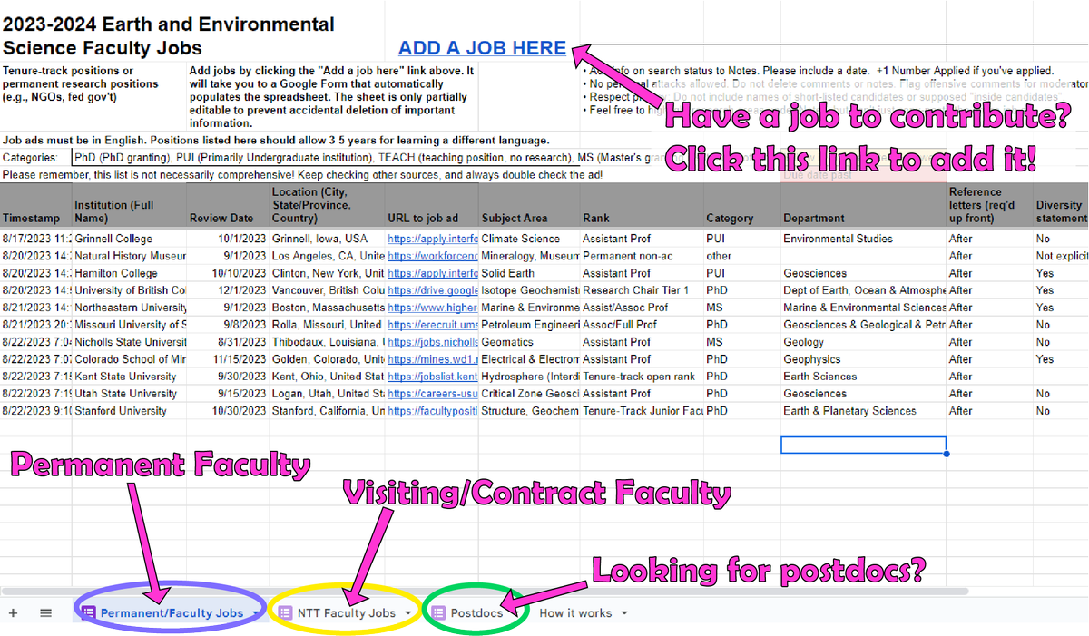 It's gearing up to be academic jobs season, so get your CVs ready! 

On that note, I'm very pleased to announce that the 2023-2024 EES Jobs List is LIVE! 

Access the list here: rb.gy/cv9kj