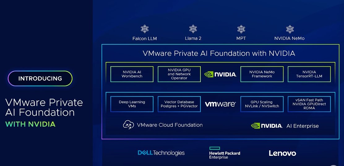 Join Cloud Briefing 2019 for Exclusive Insights into the Future of the  Cloud - VMware Cloud Blog