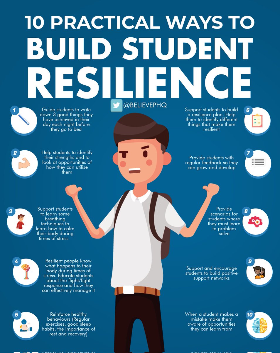 10 Practical Ways To Build Student Resilience 

 #learninganddevelopment #parentingtips #parentingtools #resilientkids #healthyparentshealthykids #healthyhabits #healthyhabitsforlife #healthyteachers #healthykids #healthyparents