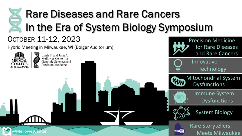 MCW Mellowes Center tweet media