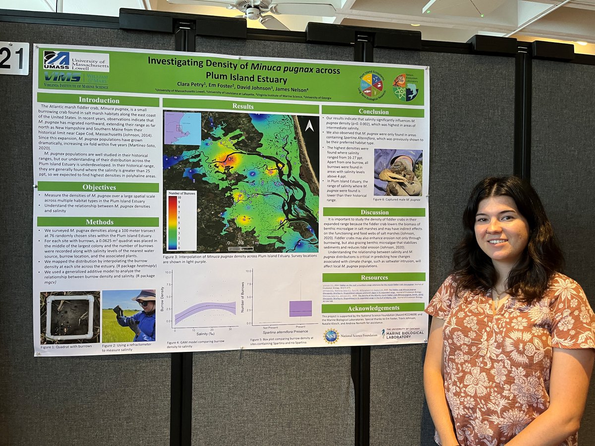 Plum Island LTER tweet media